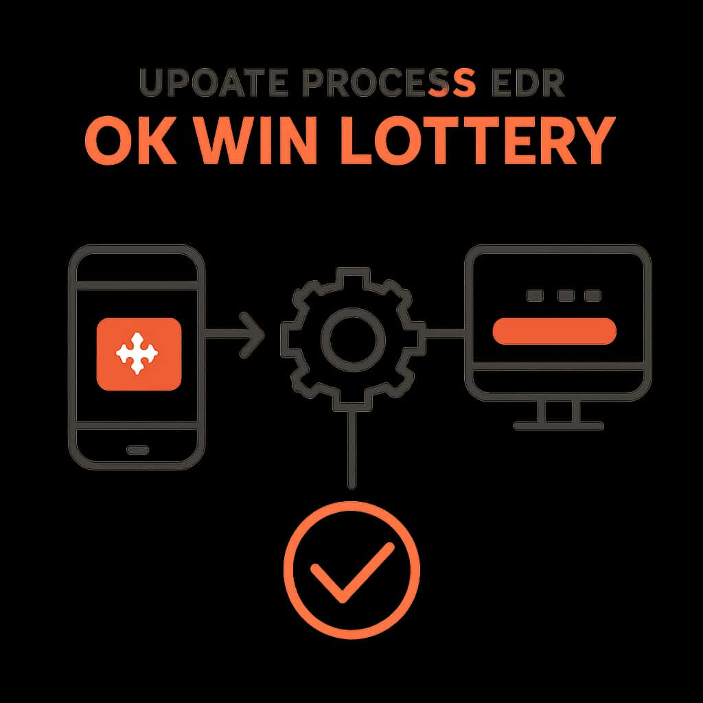 An educational diagram outlining the steps involved in updating the Ok Win lottery app.